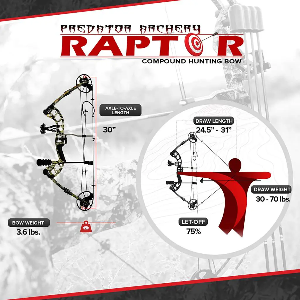 Raptor Compound Hunting Bow Kit Features