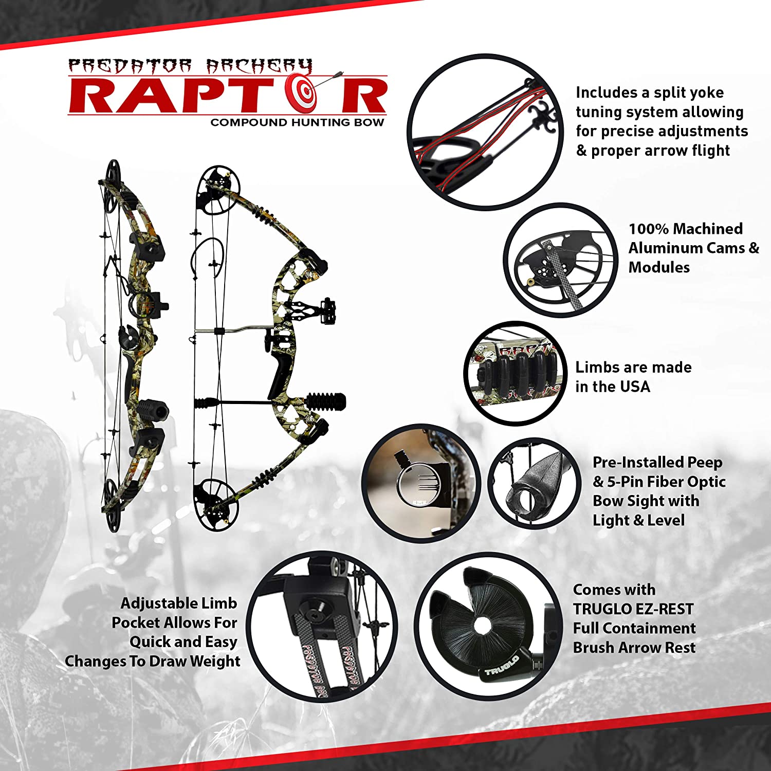 Raptor Compound Hunting Bow Kit review